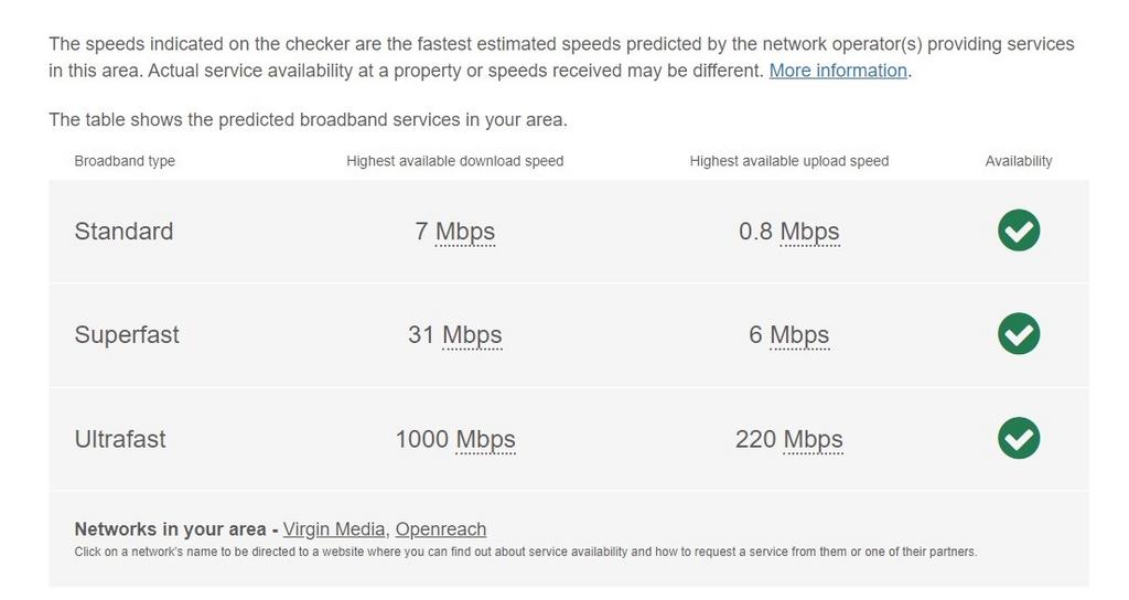 Broadband