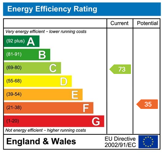EPC