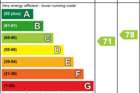 undefined, 10 Napier Terrace, Plymouth PL4