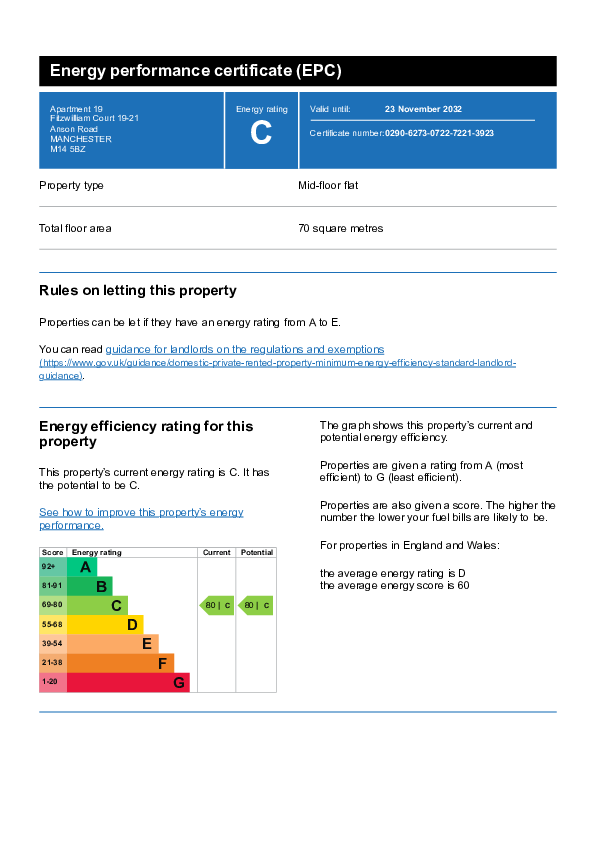 EPC Image