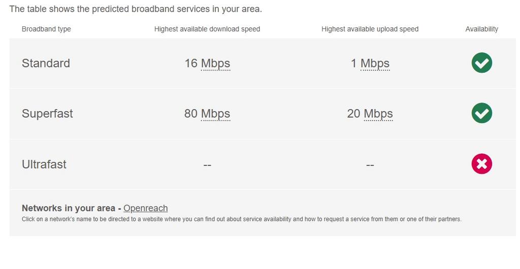 Broadband