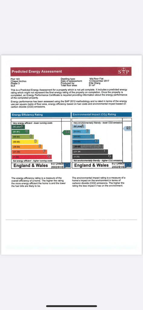Energy Performance Certificate