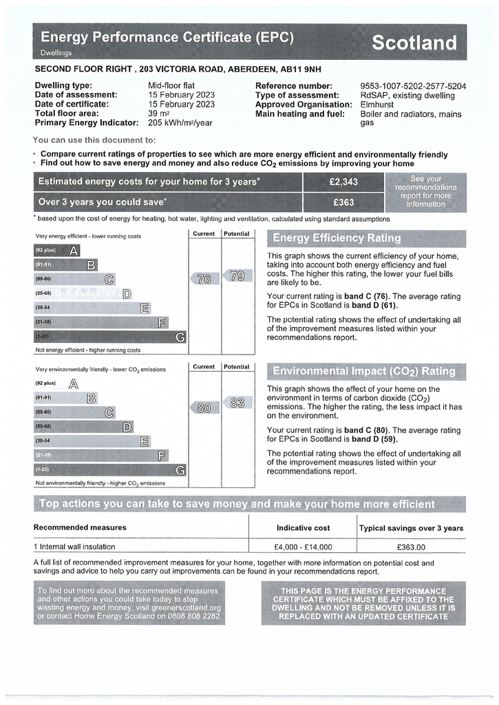 EPC Certificate