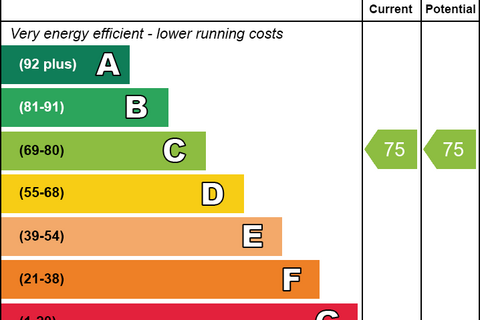 2 bedroom flat to rent, Holly Court, Greenroof Way, Greenwich, London