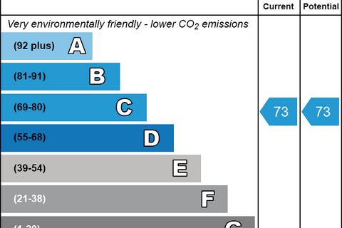 2 bedroom flat to rent, Holly Court, Greenroof Way, Greenwich, London