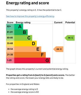 3 bedroom detached bungalow for sale, Ty Cadno, Clawddcoch, Cowbridge, The Vale of Glamorgan CF71 7UP