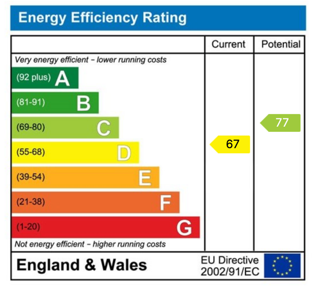 EPC