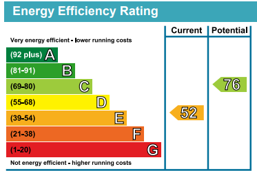 EPC Image