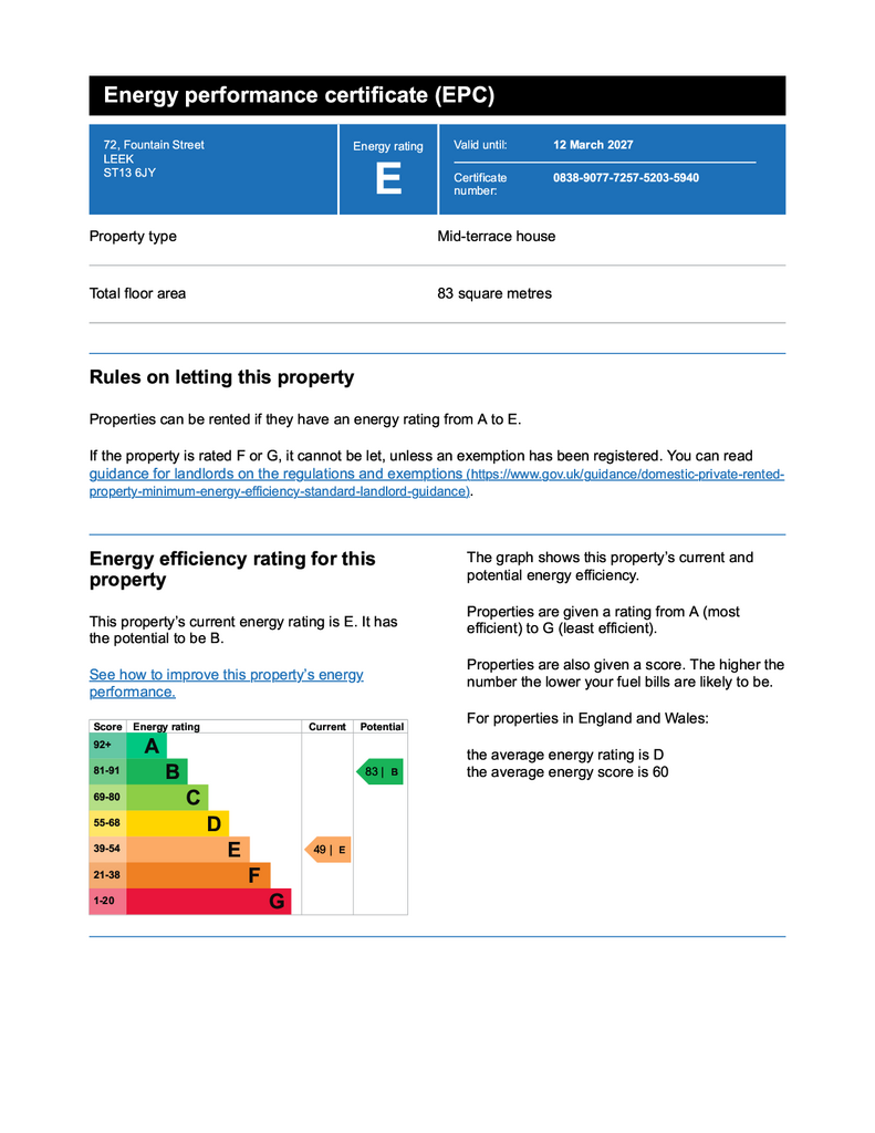 Energy performance certificate 72 Fontain Street