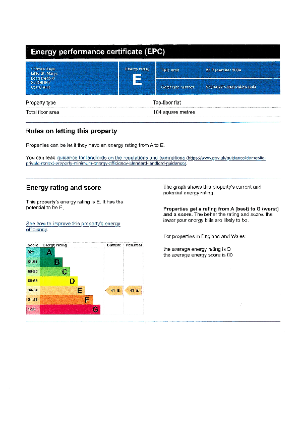 EPC (Contains public sector information licensed under the Open Government Licence v3.0.)