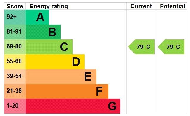 Epc