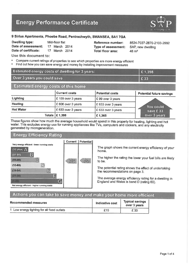 EPC Certificate