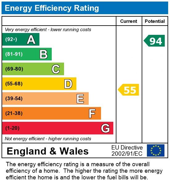 EPC
