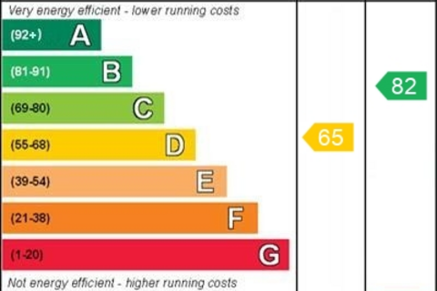 2 bedroom end of terrace house for sale, Kent Way, Surbiton KT6 7SY