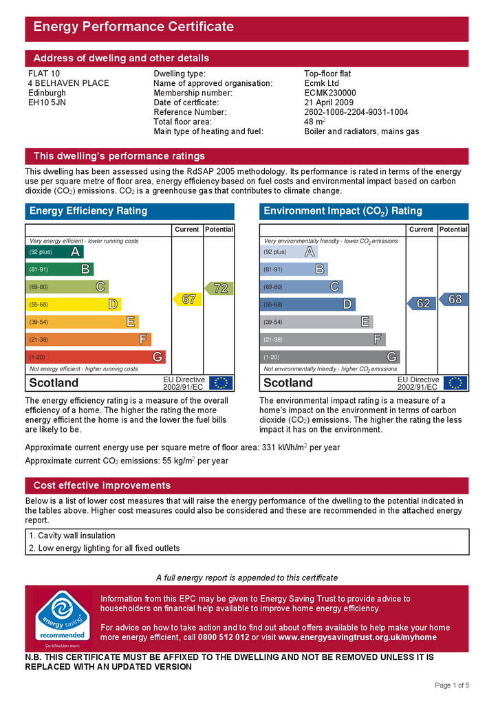 EPC Certificate