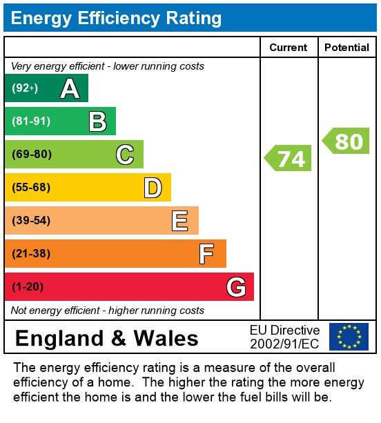 EPC