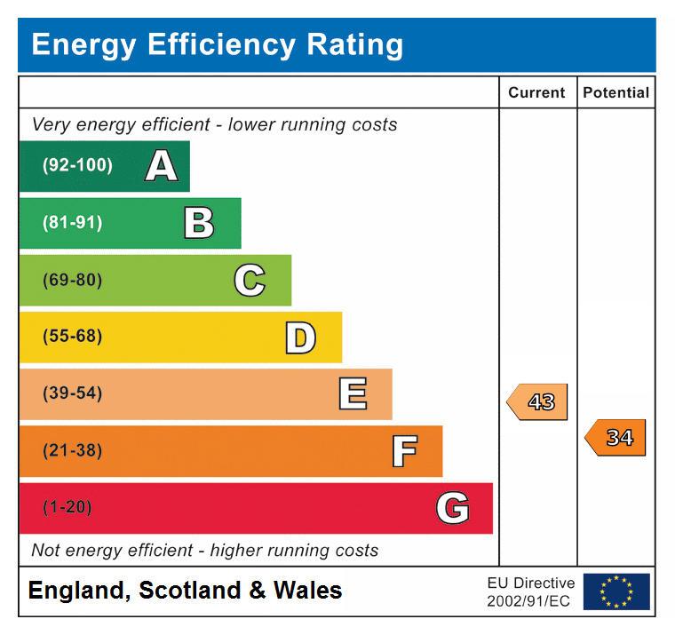 EPC