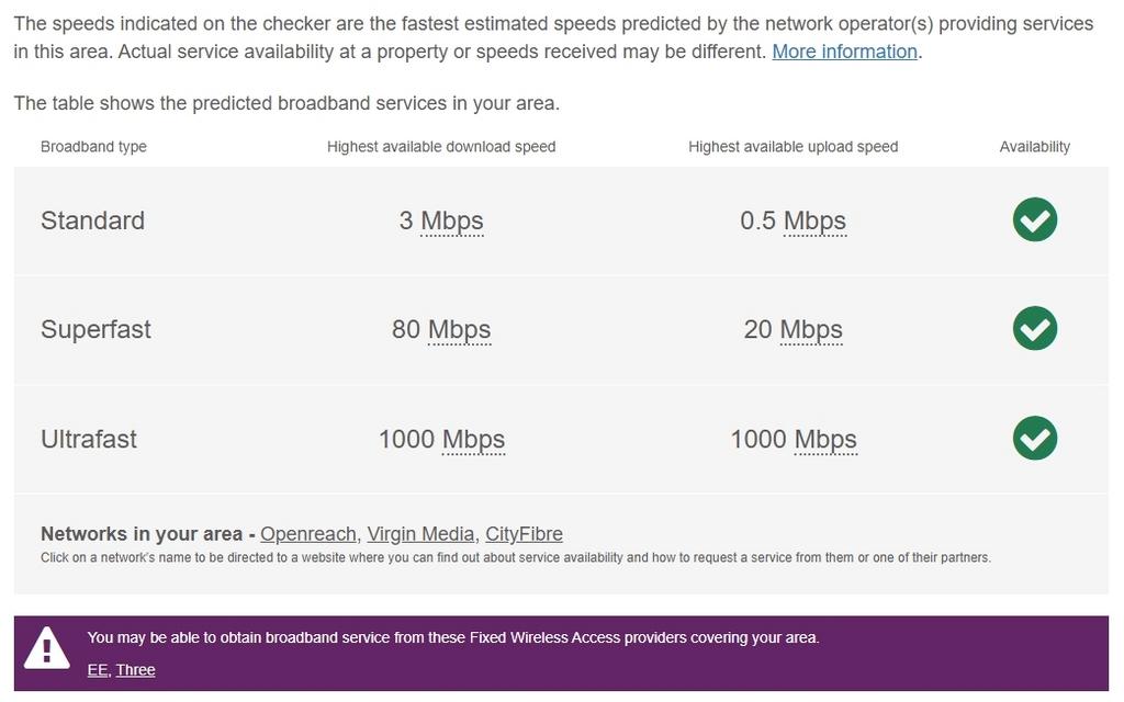 Dartmouth, Broadband