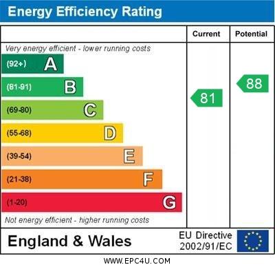 EPC Graph