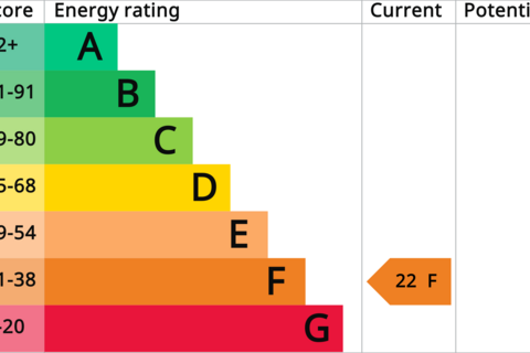 4 bedroom detached house for sale, Pumphouse Lane, Webheath, B97