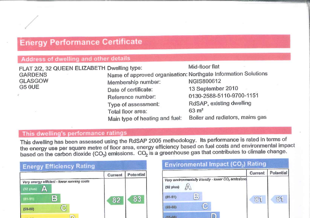 EPC Certificate