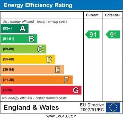 EPC graph