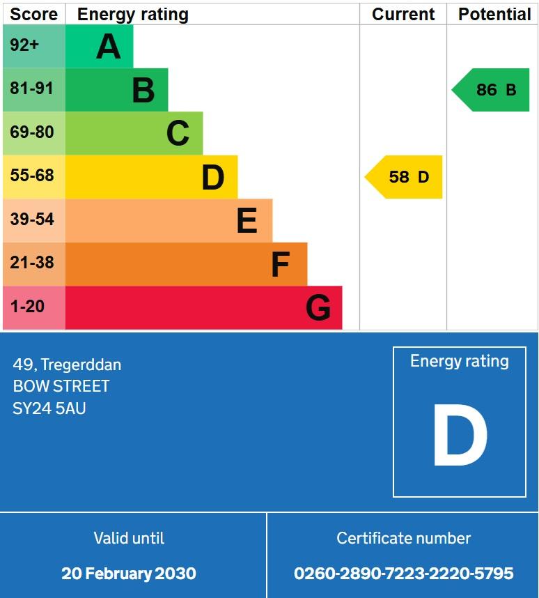 EPC