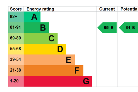 5 bedroom house for sale, Ripplewaters, St. Mary's Island, Chatham Maritime