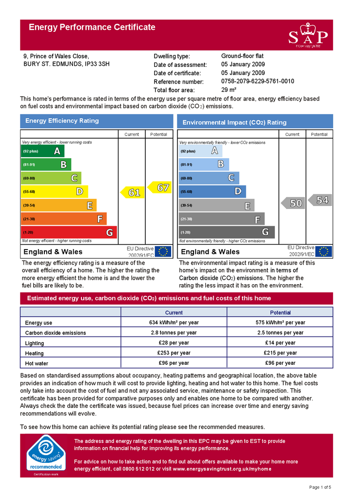 EPC Certificate