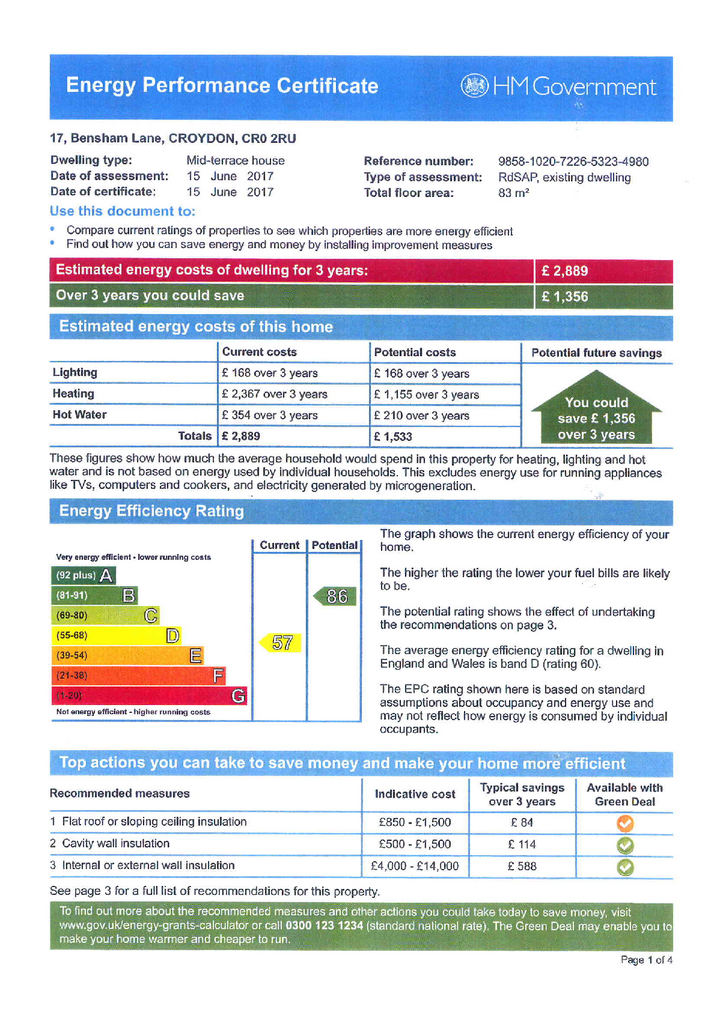 EPC Certificate