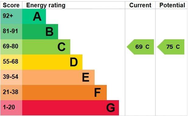 Picture No. 80
