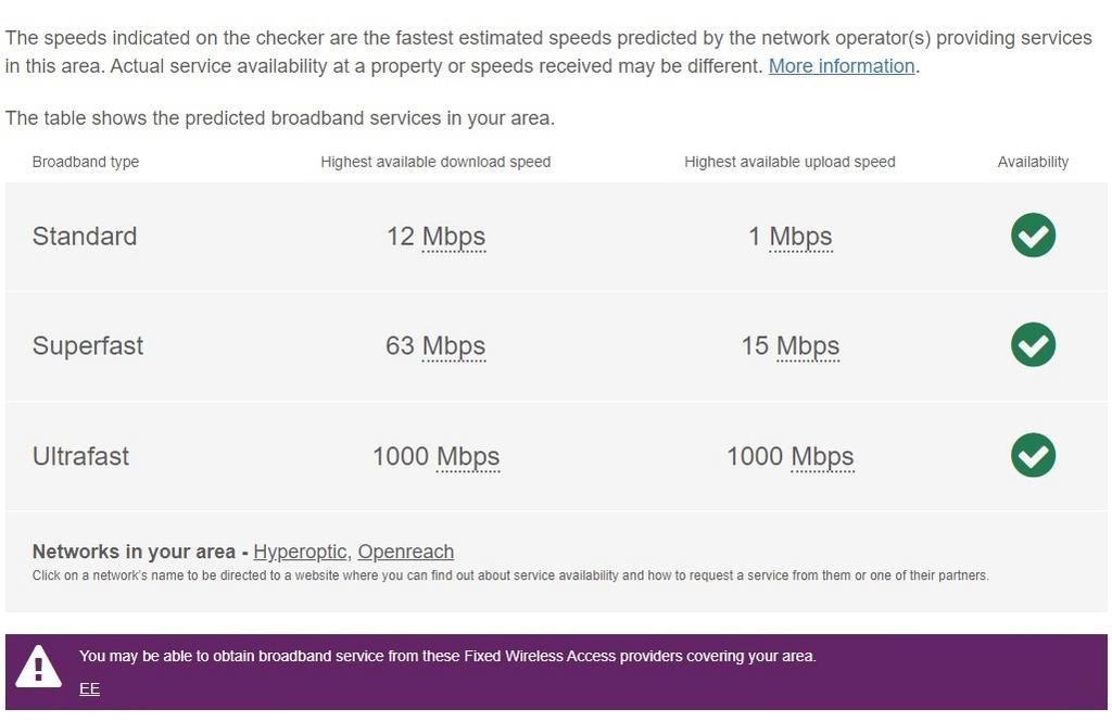 Broadband