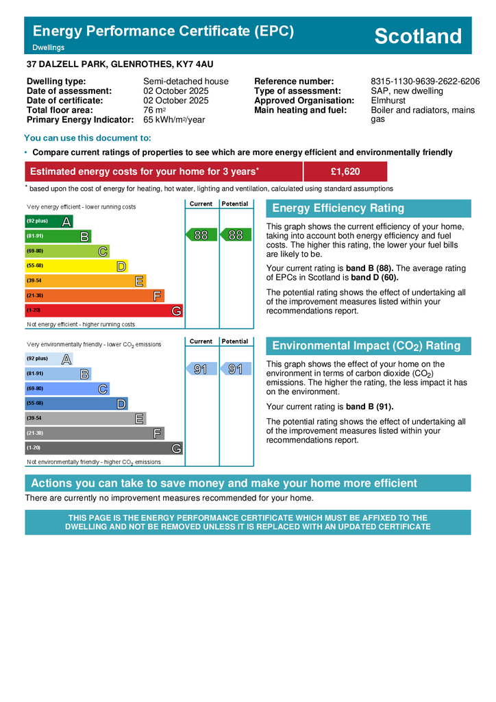 EPC Certificate