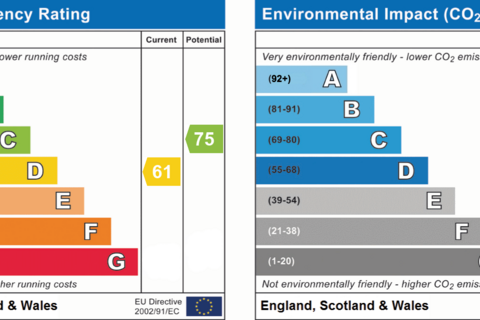 3 bedroom semi-detached house for sale, Pinfold Avenue, Stoke-On-Trent ST6 8EH