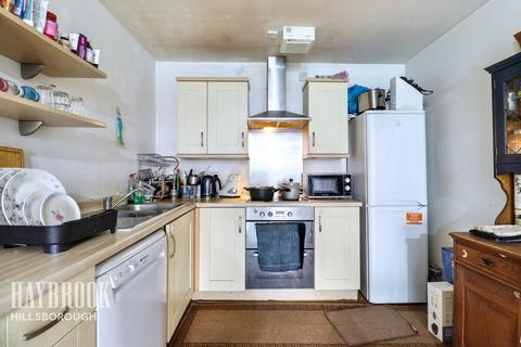 undefined, Millsands, Sheffield