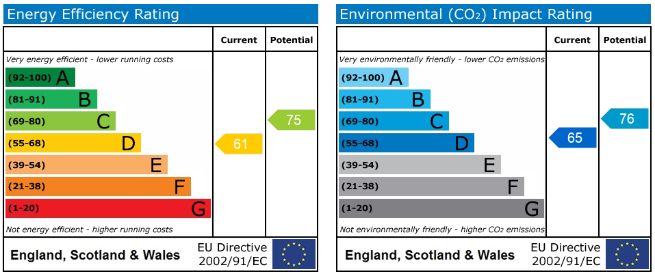 EPC
