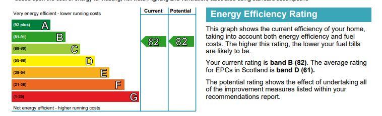 EPC Graph