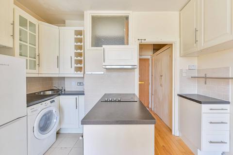 Studio for sale, Woburn Place, Bloomsbury, London, WC1H