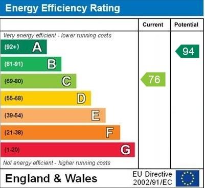 EPC
