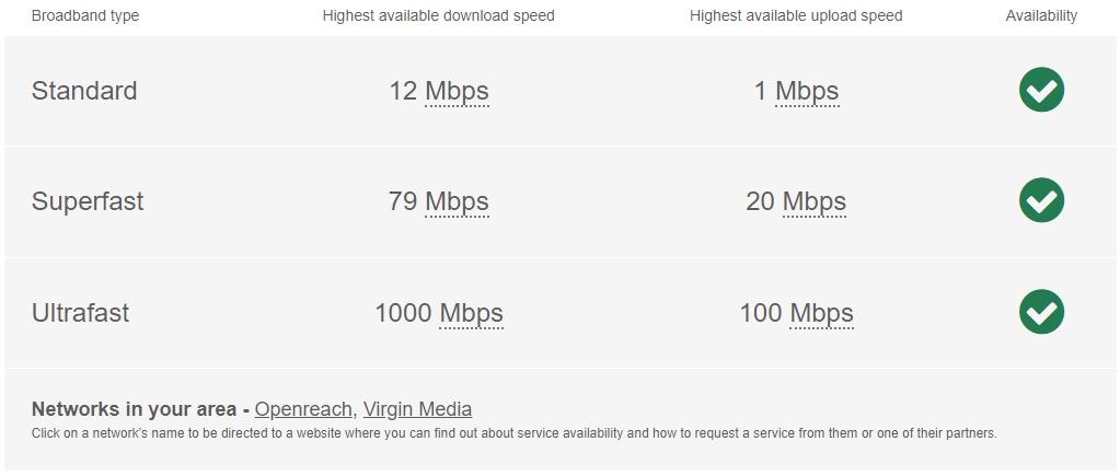 Broadband