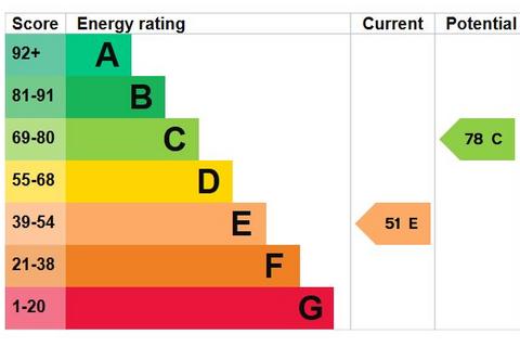 undefined, The Street, Great Yarmouth NR29