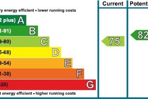 undefined, 81 Chandos Way, Greater London NW11