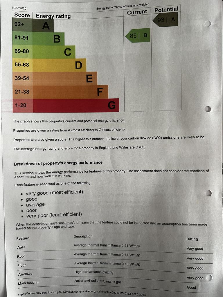 EPC