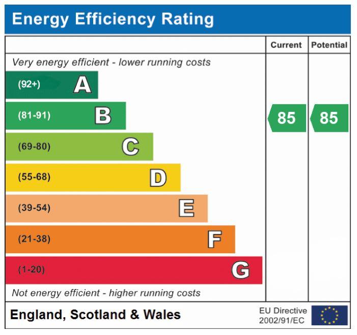 Epc