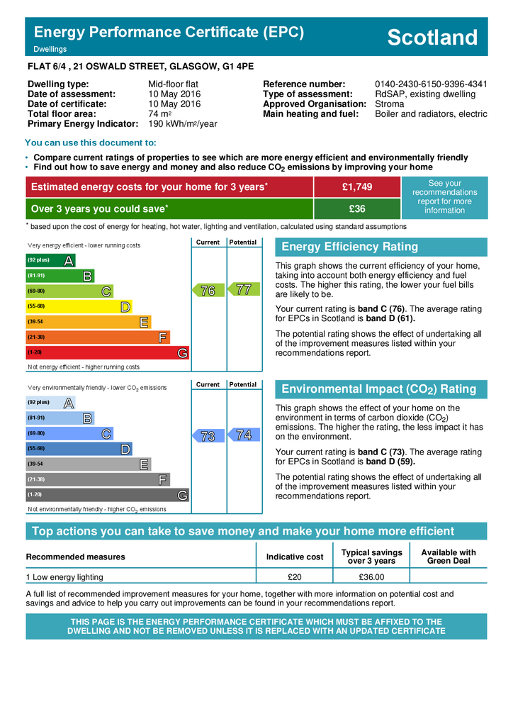 EPC Certificate