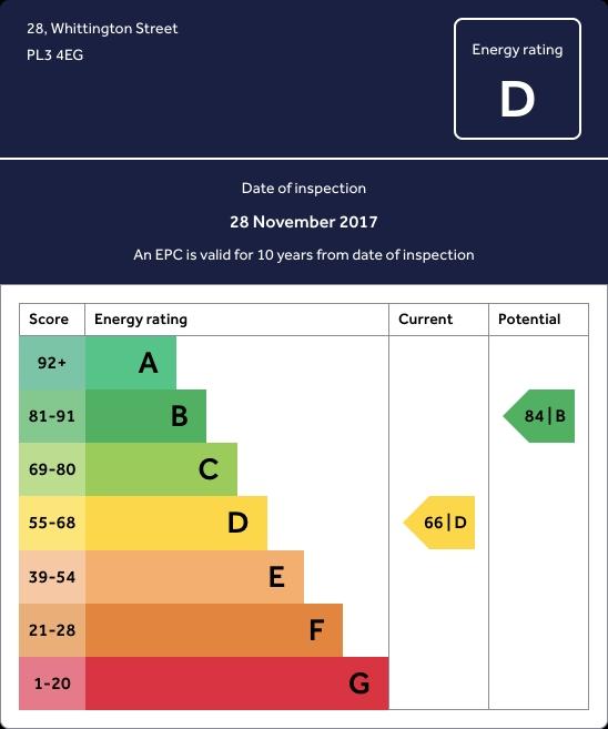 EPC