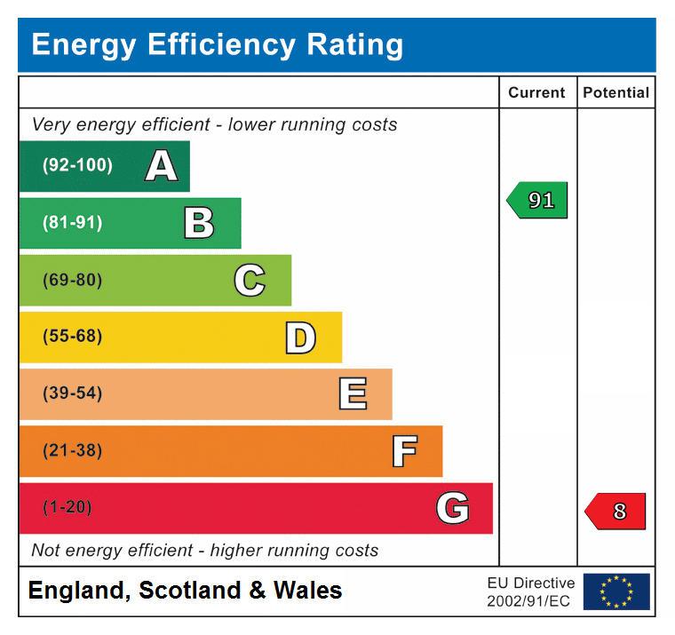 EPC