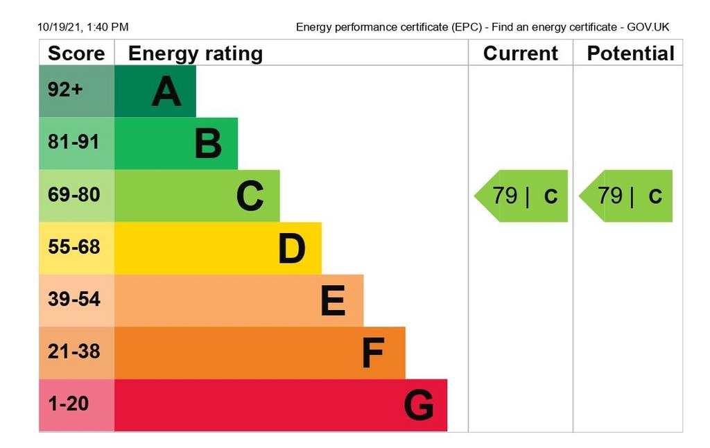 EPC