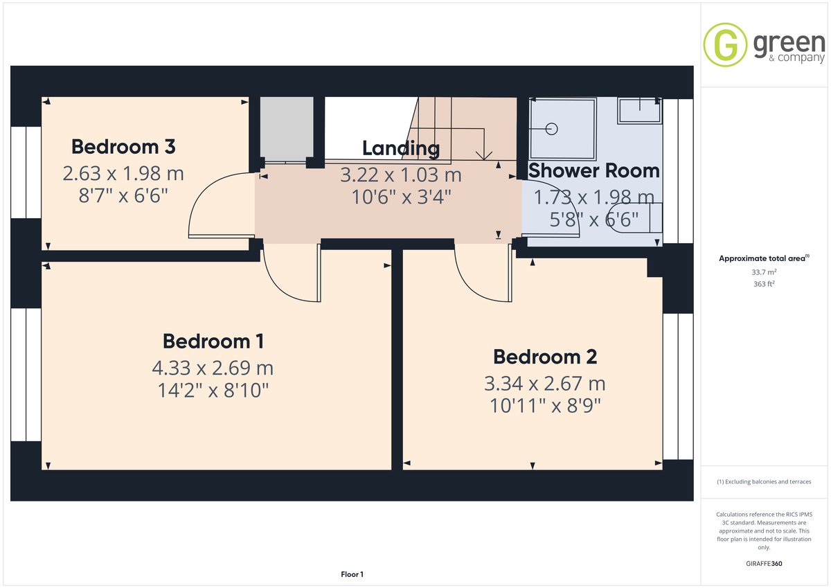 Tamworth Road, Tamworth B77 3 bed semi-detached house for sale - £250,000