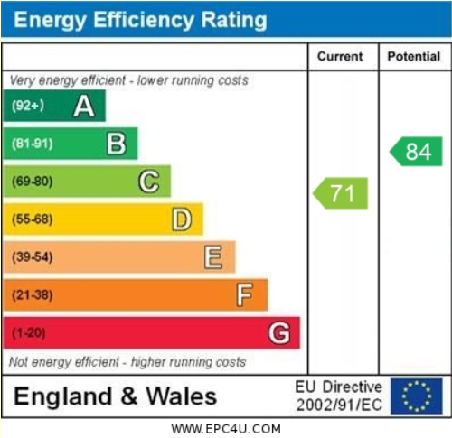 EPC